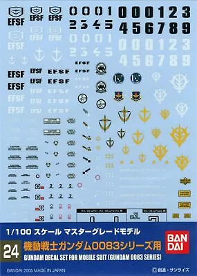 Buy Bandai 1/100 Gundam Decal MG General Purpose - For Gundam 0083 (24)  (US IMPORT) • 11.97£