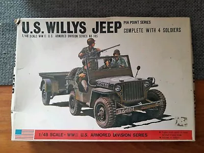 Buy U.S Willy's Jeep Vintage Bandai 1:48 Scale Model Kit • 12.99£